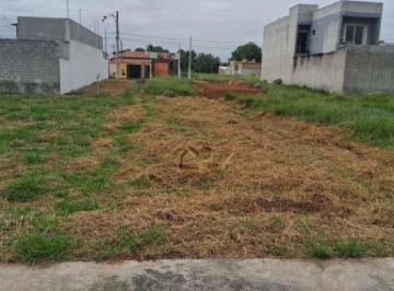 1e606b9b89c25b8029449d99df381675a7b84674 · Terreno à venda, 125 m² por R$ 65.000,00 - Residencial E Comercial Portal dos Eucaliptos - Pindamonh