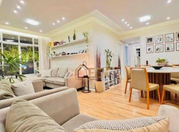 cc7a9925e61b1d7612b86f7740f032eb7187f21c · Apartamento com 3 dormitórios à venda, 103 m² por R$ 900.000 - Jardim Oswaldo Cruz - São José dos Ca