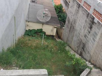 e8eb68cfd59ab937c8b27b03a54182ee799285fa · Casa com 1 dormitório à venda, 54 m² por R$ 160.000,00 - Cidade Nova Jacareí - Jacareí/SP