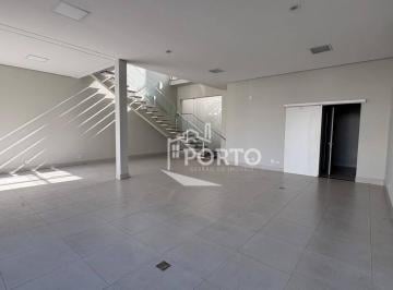 e701f2a8fa018953e18d51842cfa137615851fc4 · Ponto Salão/Loja para alugar no bairro Centro em Piracicaba
