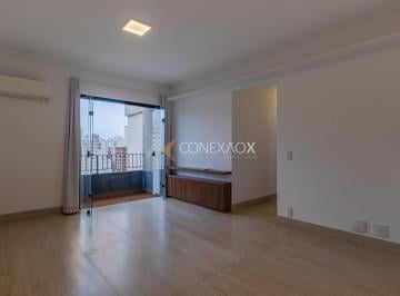 0 · apartamento para aluguel em Cambuí