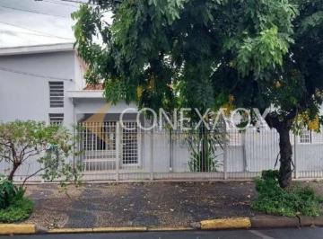 0 · MÓVEL RESIDENCIAL E SALA COMERCIAL Á VENDA NO BAIRRO JD AURÉLIA S/P.