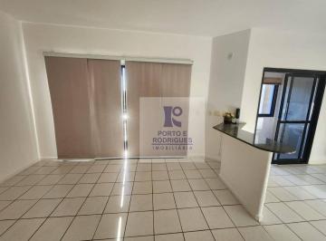 bb223d09ef774522a6b4fa60a1d08c6412d6c226 · Apartamento para locação no bairro Parque Brasilia- CAMB1 – Campinas/SP.