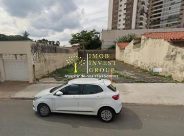 Foto 01 · Terreno para Venda e Locação no Bairro Vila Todos os Santos Indaiatuba - SP