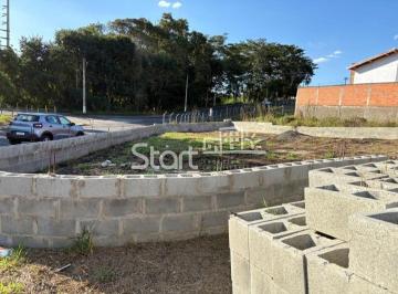 nome imagem · terreno - Conjunto Residencial Parque São Bento - Campinas
