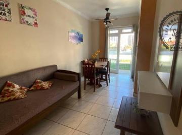 099bfb371fc88eb683cc7b19444edb1d32ac5ef7 · Apartamento na Aviação - Praia Grande/SP
