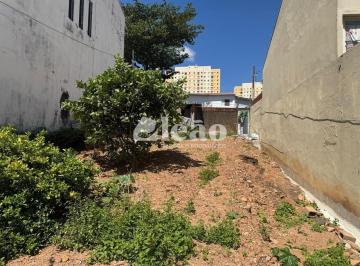 Terreno · 265m² · Terreno residencial à venda no Jardim Pita, Campinas/SP