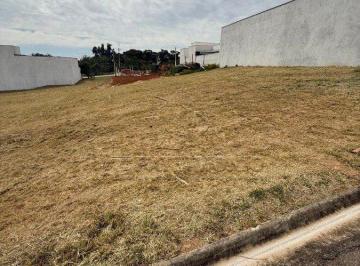 Terreno · 200m² · Terreno à Venda no Condomínio Reserva Ipanema - Zona Norte de Sorocaba