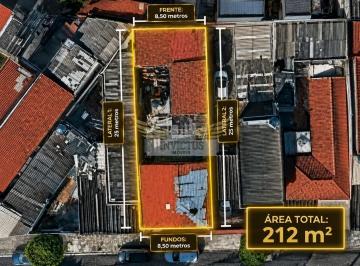 Terreno · 212m² · Terreno Residencial/Comercial à Venda, 212m² - Vila Clarice, Santo André/SP.