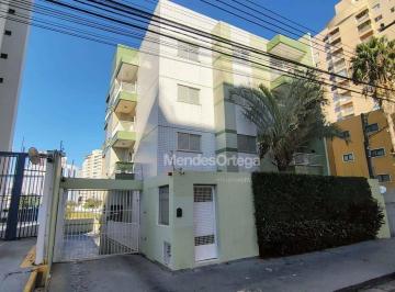 f6771781e8927c85932e51163ca2fd55c5592214 · Apartamento com 3 dormitórios para alugar, 88 m² por R$ 3.200,00 - Campolim - Sorocaba/SP
