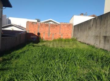 Terreno · 250m² · Terreno 250 m2 à venda no Condomínio Grape Village – Vinhedo/SP