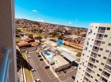 0e1b290509beeedd2f510dea990740c49ddf3d83 · Apartamento à venda no Condomínio Reserva das Amoreiras (Campinas/SP)