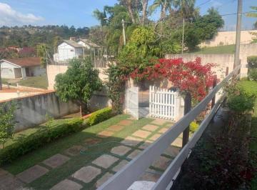 54947c0170b0ab6d9c6c77d476aae863d1f20119 · Casa à venda - Bairro das Posses - Serra Negra/SP