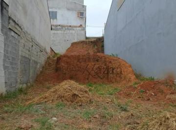 Terreno · 140m² · Oportunidade - Terreno - Residencial Alto dos Ypês - 140m².