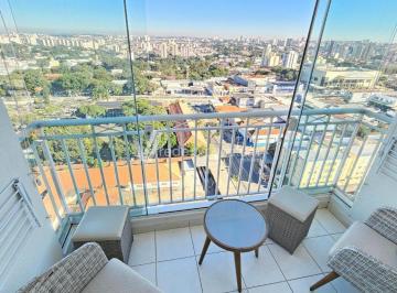 0 · apartamento à venda em Ponte Preta
