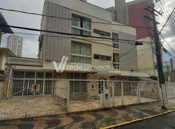 0 · apartamento á venda e para aluguel em Vila Itapura