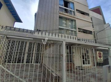 0 · apartamento á venda e para aluguel em Vila Itapura