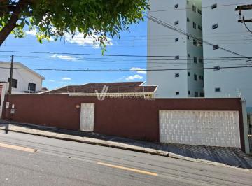0 · casa à venda em Jardim Proença