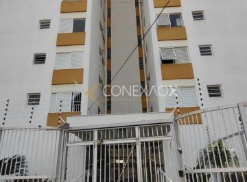 0 · apartamento para aluguel em Botafogo