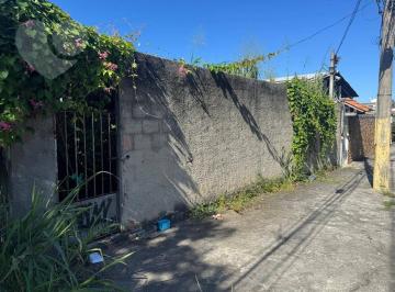 67b13c97b4d4278625673b9ba5e3729fa868e44a · Oportunidade em Piratininga - Terreno Plano de 360m² ao lado da Escola Canadense