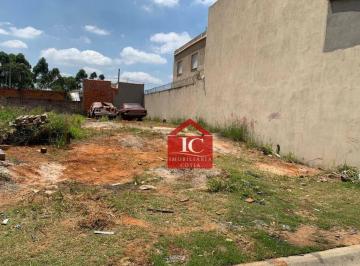 73602f21ebd876ab6caab3df669c2f687e989590 · Terreno à venda, 150 m² por R$ 110.000,00 - Jardim Vitória - Cotia/SP