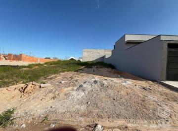 3e88f7defd202d430aa777d5560da8d714251430 · Terreno à venda, 150 m² por R$ 240.000,00 - Jardim Bom Sucesso - Indaiatuba/SP