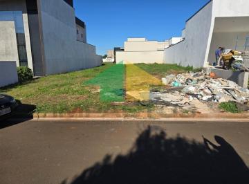 Foto 01 · TERRENO À VENDA NO RESIDENCIAL FAZENDA ITAPEMA, LIMEIRA-SP.