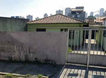 Terreno · 280m² · Terreno Residencial em Condomínio em Jardim Santa Lídia