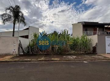 Terreno · 300m² · Terreno à venda com 300m² por R$ 460.000,00 - Residencial Horto Florestal Jac...