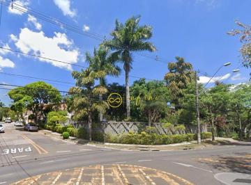 f9e83db1d364443f188431b34d135228f100d0e2 · Terreno à venda, 876 m² por R$ 4.900.000,00 - Parque Campolim - Sorocaba/SP