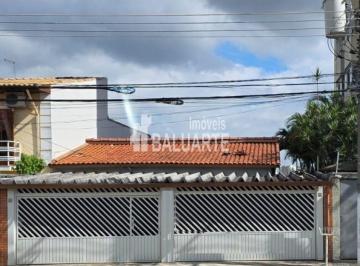 Terreno · 110m² · 1 Quarto · 4 Vagas · Terrenos para venda - Campo Grande