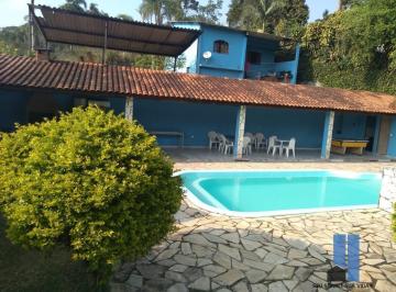 20240104094042310.jpg · Chácara para Venda em Itapecerica da Serra, POTUVERÁ, 2 dormitórios, 1 banheiro, 4 vagas