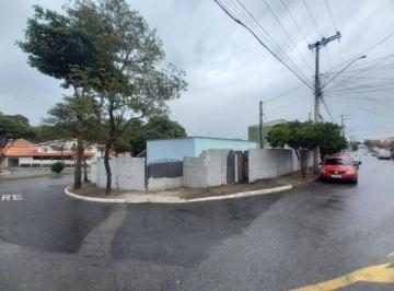 Casa 88 m² - Campos de São José - São José dos Campos - SP - Foto [0] · Casa 88 m² - Campos de São José - São José dos Campos - SP