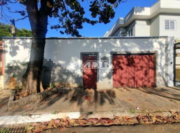0 · casa para aluguel em Jardim São Marcos