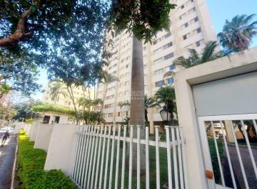 0 · apartamento à venda em Centro