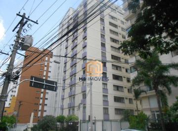 f18f2de4cbea65ea065da8a0d5d59da8893aaf5c · Apartamento 80m² Vila Mariana/SP