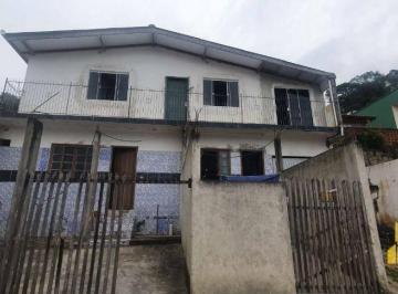 3e346359f088789c5aabdc35cec5e9c0c4f04f94 · Casa á venda no Bairro Cedros em Camboriú