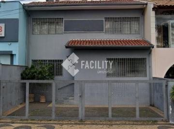 0 · casa para aluguel em Cambuí