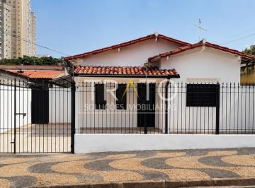 0 · casa à venda em Taquaral