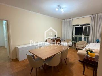 0 · apartamento para aluguel em Centro