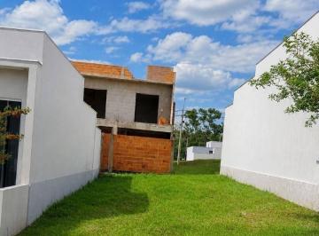 4daf67b97ce33f9bc3199a65158e93d7af94c615 · Terreno à venda, no Condomínio Horto Villagio, em Sorocaba - SP
