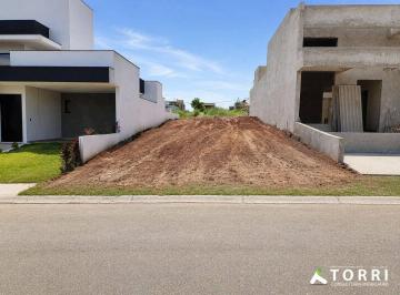 37e7a3619ccc67e9ca428642d007885b517261e9 · Terreno de 200 m² à venda, no Condomínio Reserva Ipanema, em Sorocaba - SP