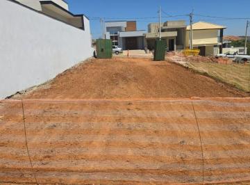 029c079b24308ec82d811ce07a31a9f12e268e0b · Terreno à venda, 200 m² por R$ 320.000,00 - Residencial Reserva Ipanema II - Sorocaba/SP