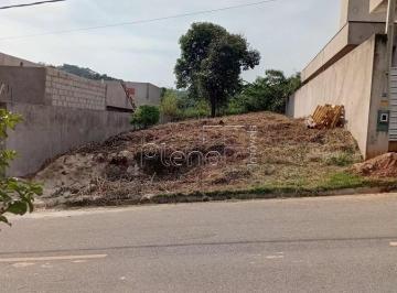 imagem · Terreno à venda em Louveira, Capivari, com 250 m²