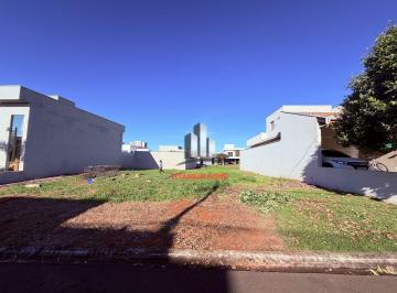 Terreno · 250m² · Jardim do Jatobá - Terreno de 250 mts no Jardim do Jatoba em Hortolandia