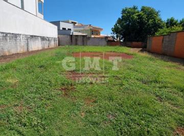 8715-07288b766d-chatgpt-image-4-de-jul-de-2026-10-59-09.png · TERRENO JARDIM SAINT GERARD RIBEIRÃO PRETO