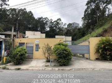 Photo_0 ·
Oportunidade Única em FRANCO DA ROCHA - SP | Tipo: Casa | Negociação: Leilão | Sit