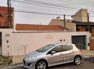 f3e775464f5a4f7cae32d9609edf7c9639b1282a · Casa Residencial à venda, Jardim Paraíso, Campinas - CA3898.