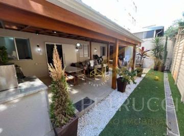 64b15207c06cc9cf55e30cfd3d8fa2bee1f24eba · Apartamento com 2 dormitórios à venda, 101 m² - Jardim Nova Europa - Campinas/SP
