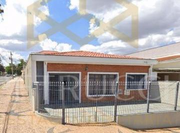4a4e9cc4e89e6167085828eb7136b6ea87e3bdae · Casa Residencial à venda, Jardim do Trevo, Campinas - CA4898.